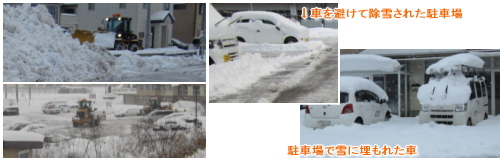 駐車場の積雪と除雪